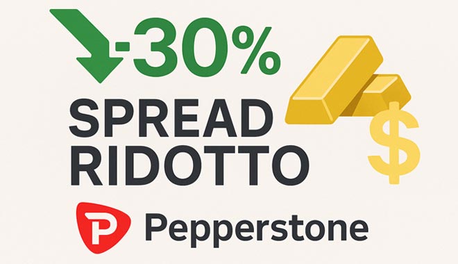 Spread Oro Ridotti del 30%: Nuova Offerta Esclusiva su Pepperstone