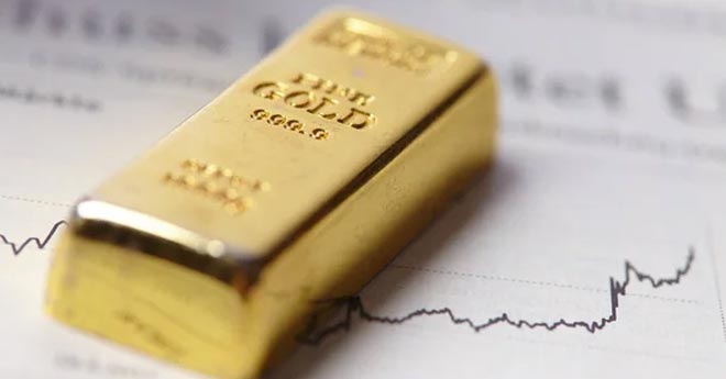 Analisi tecnica: supporti e resistenze dell’oro