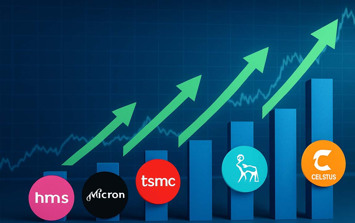 6 Azioni in Forte Crescita da Monitorare Subito a Giugno 2025