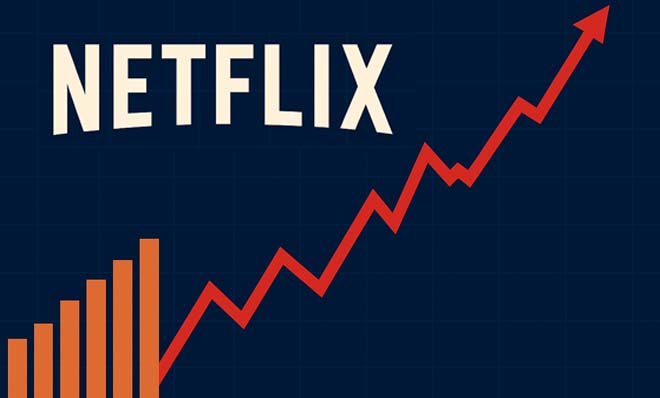 Netflix Torna Forte: Ecco Perché è il Titolo da Monitorare Questa Settimana