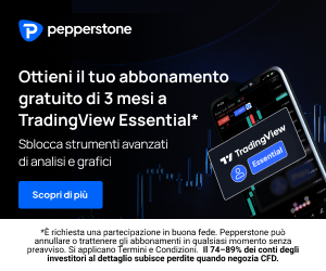 Crea l'esperienza MetaTrader 5 (MT5) definitiva