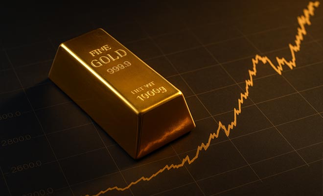 Abbiamo Raggiunto il Picco dell’Oro? Analisi del Rally Storico del 2025