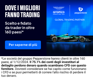 Scopri Pepperstone. Dove i migliori fanno trading