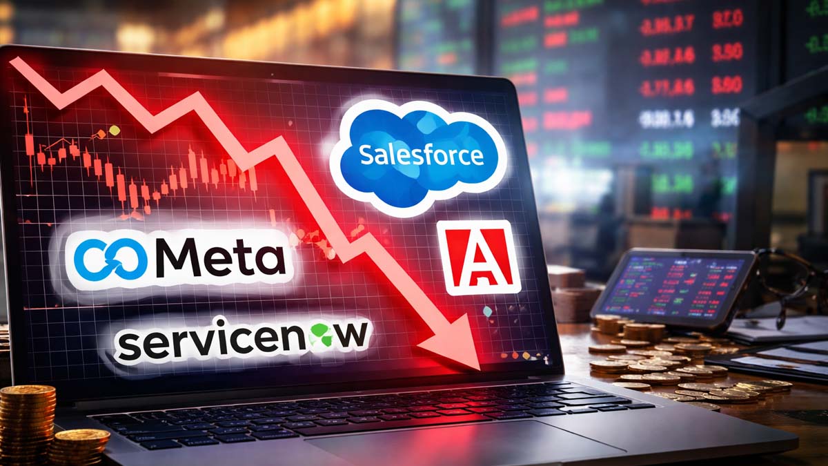 Meta Platforms e crollo delle azioni tecnologiche nel settore software