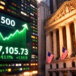 S&P 500 ai Massimi Storici: Rally Solido o Illusione di Mercato? S&P 500 ai Massimi Storici: Rally Solido o Illusione di Mercato?